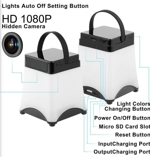 Hidden LED Night Light Spy Camera